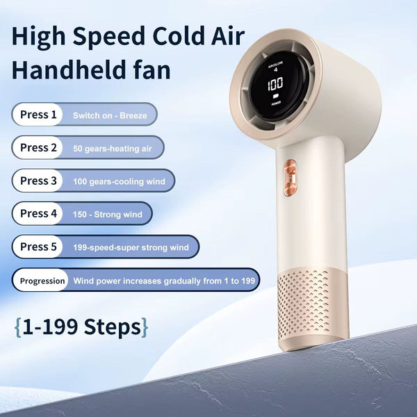 Ultra-Powerful Turbo Handheld Fan – Rechargeable Mini Fan with Digital Display